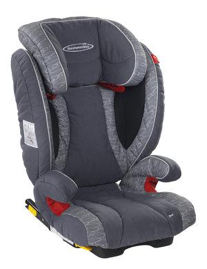  STM Ipai SeatFix (15-36 .)